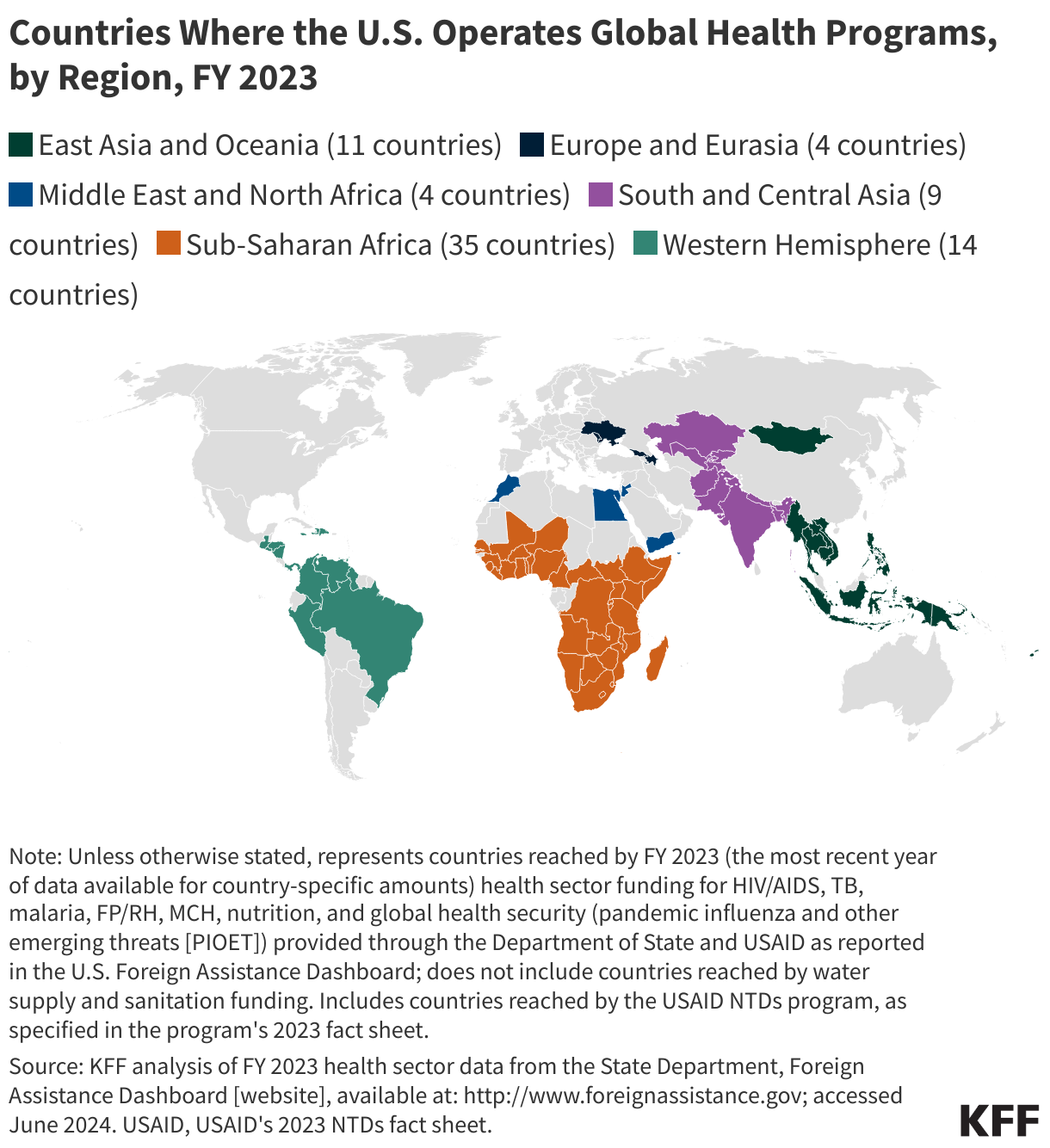 Countries Where the U.S. Operates Global Health Programs, by Region, FY 2023