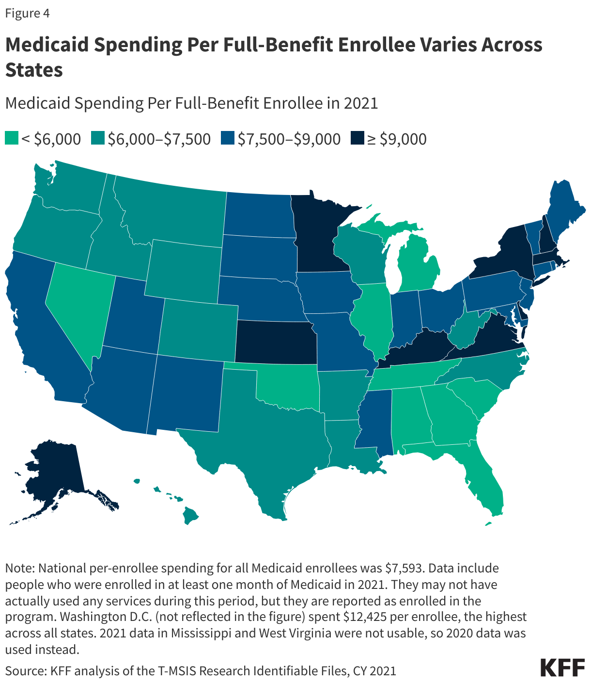 Medicaid Spending Per Full-Benefit Enrollee Varies Across State