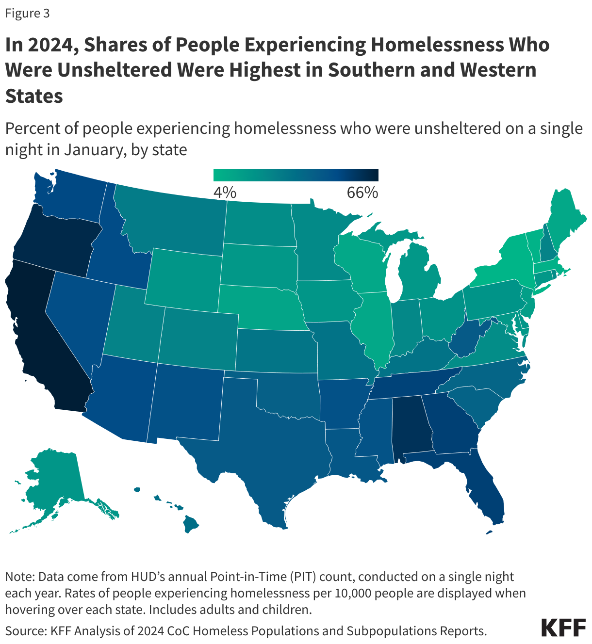 In 2024, Shares of People Experiencing Homelessness Who Were Unsheltered Were Highest in Southern and Western States