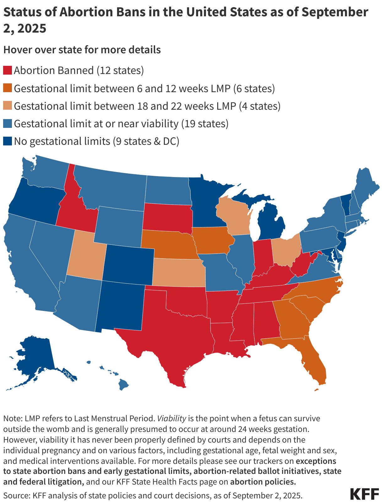 Interactive DataWrapper Embed
